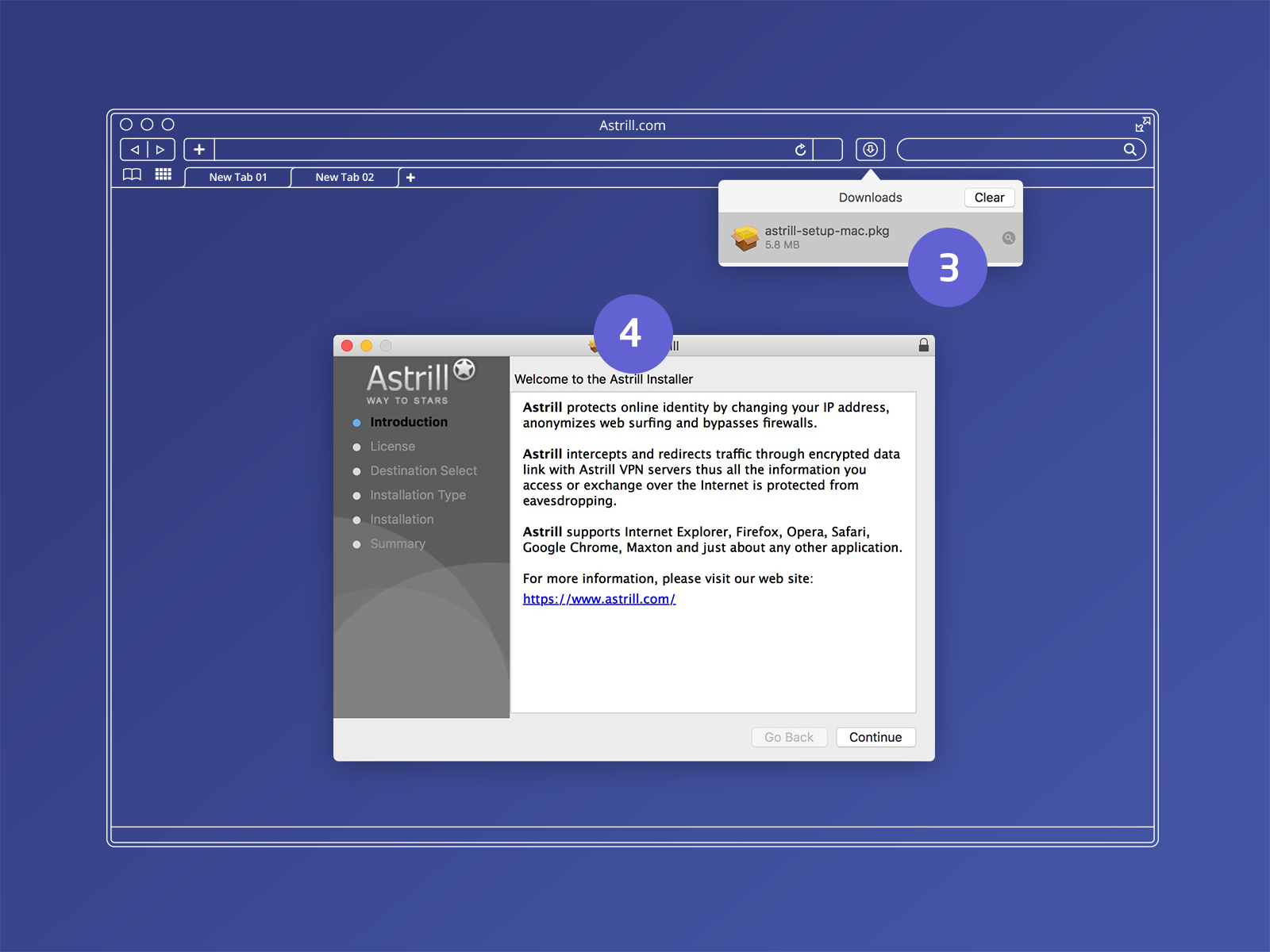 Particula Download For Mac